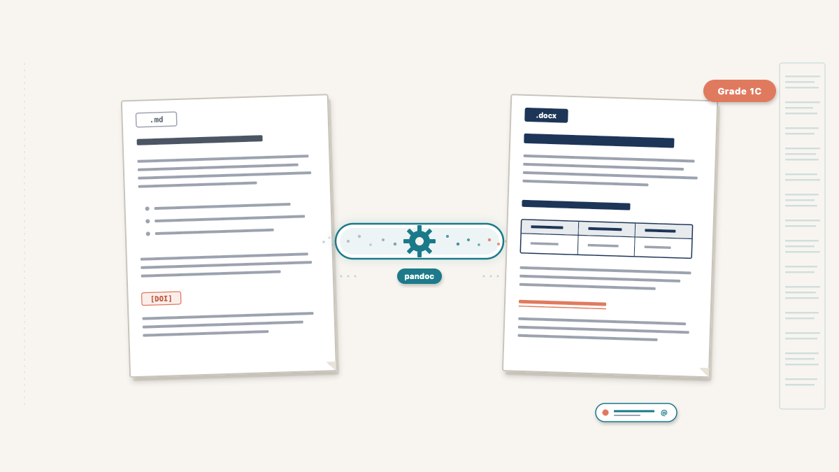 Flat vector illustration of a markdown document on the left transforming through a pandoc conversion pipeline into a styled Word document on the right, with teal and coral accents showing evidence grades, clickable links, and a summary table